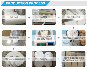 Production Process